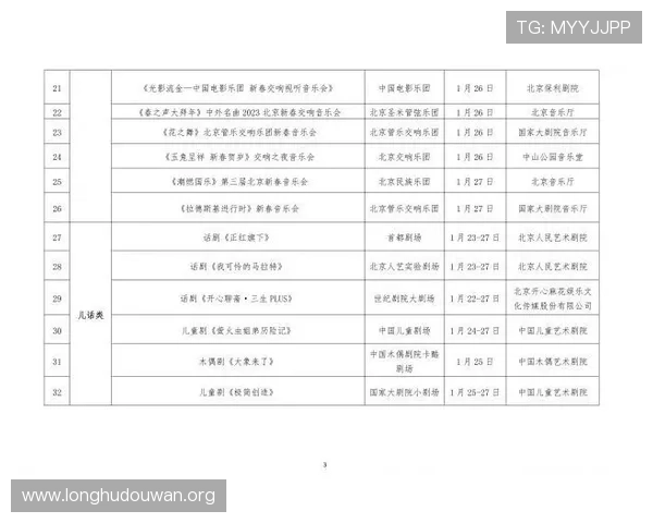 海星体育百家乐官网优惠活动时间安排与领取指南